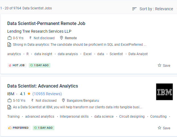Data Science internship jobs in Ahmadi