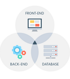 Full Stack Development Training in Mangaf