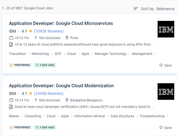 Google Cloud Platform internship jobs in Ahmadi