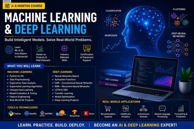 Machine Learning & Deep Learning Training in punjab